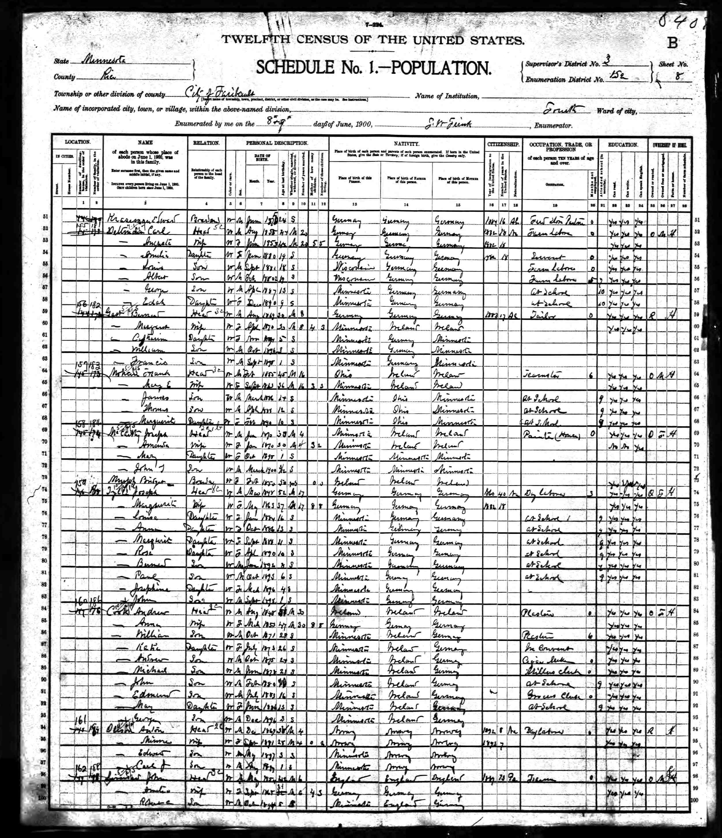 1900 City of Fairbault Census