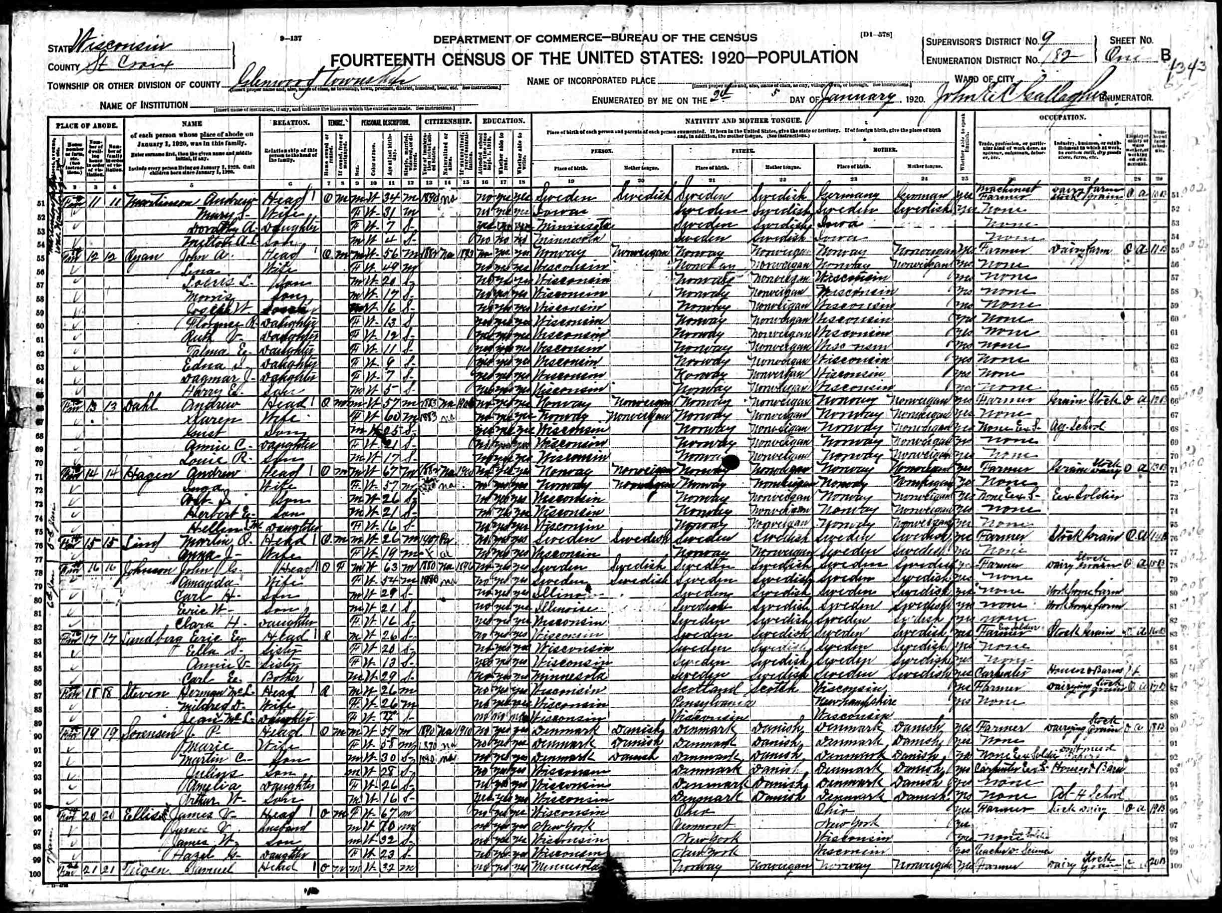1920 Glenwood Township Census